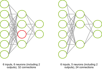 Nvidia Blog
